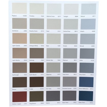 Jotun 15L Essence Cover Plus Matt - Interior Paint