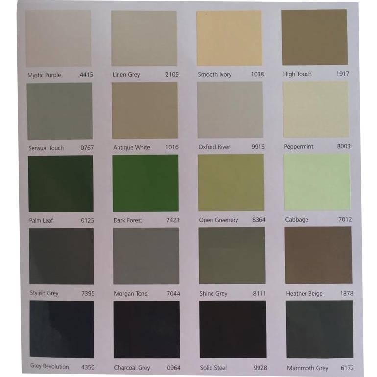 5L JOTUN Majestic Supreme Finish Silky Matt/Gloss (Water Based Wood